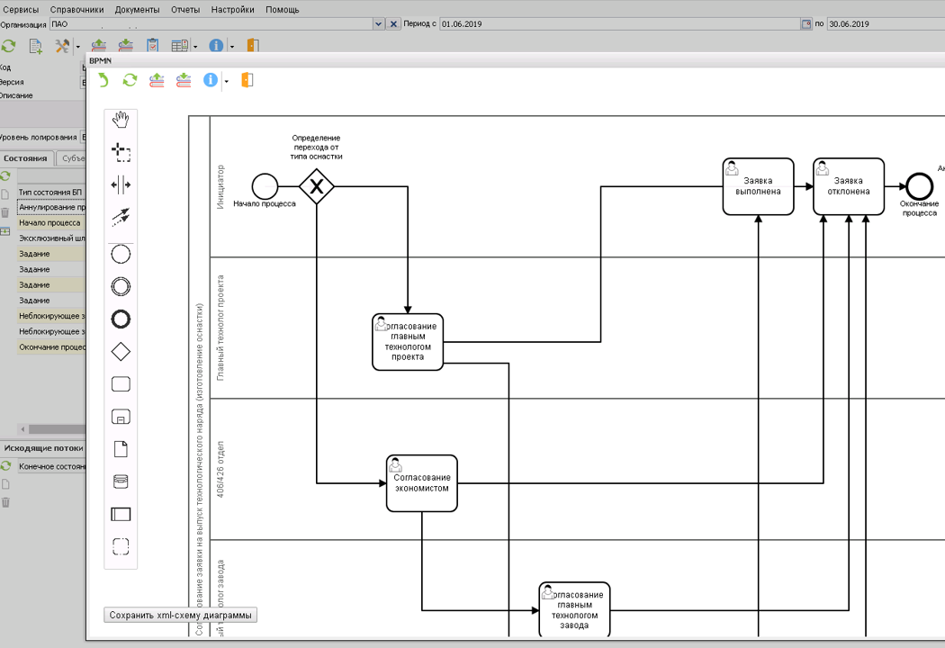 BPMN редактор процессов платформы (среды) разработки приложений Global-FrameWork PostgreSQL