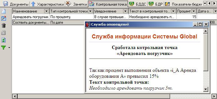 Контрольные точки проекта и сообщение службы оповещений о сработавшей точке